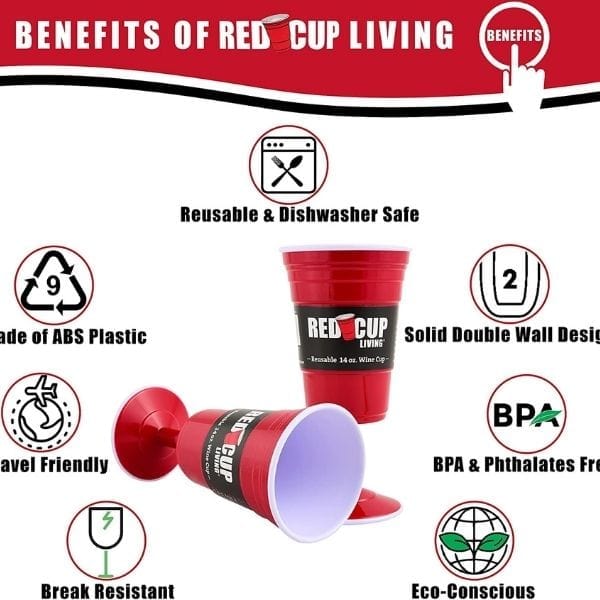 Pool SAFE! Red Cup 12 oz Martini Cup - Momma's Secret Cupboard